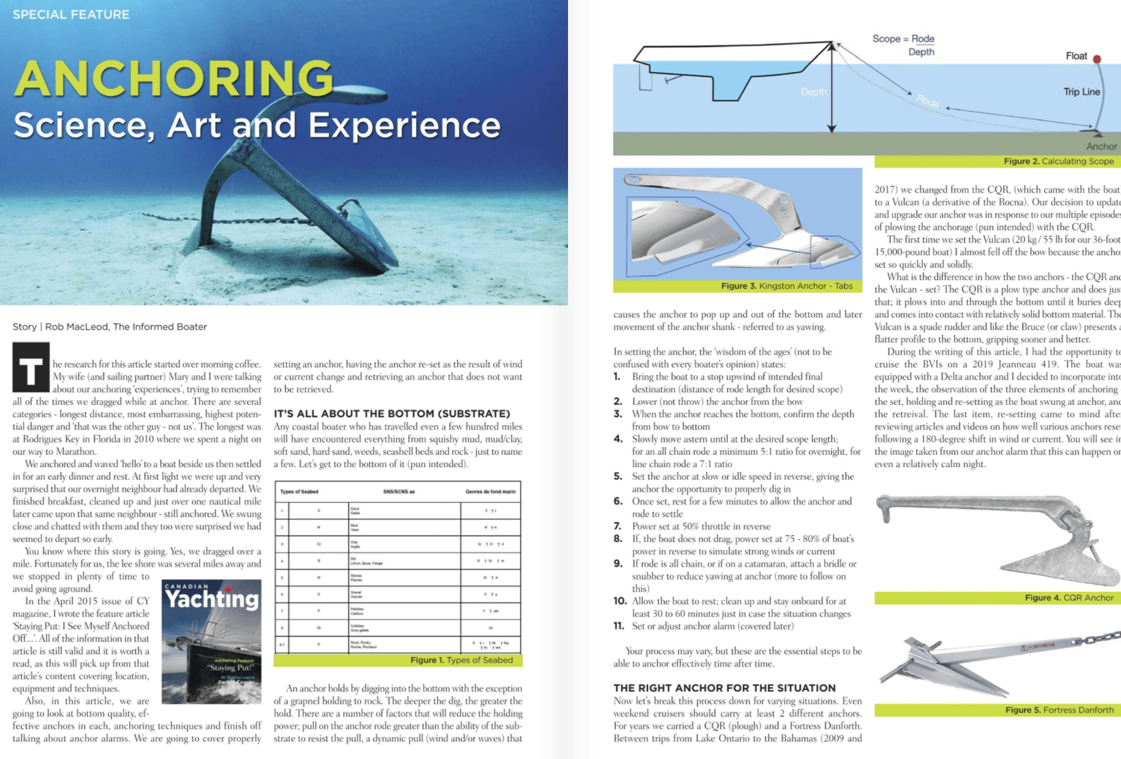 Anchoring 101 Klacko Marine