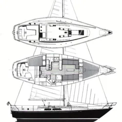 CC C&C yachts